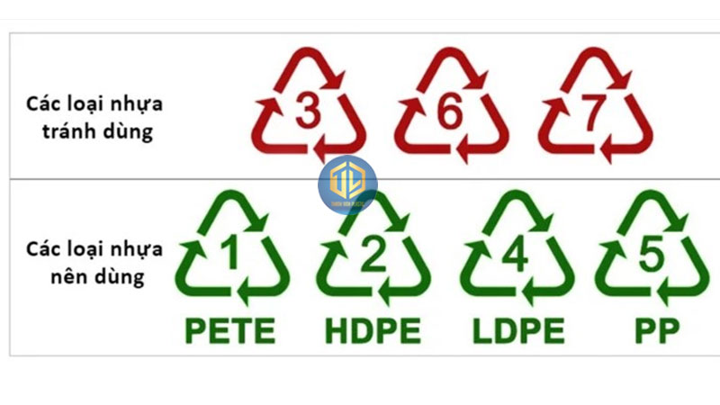 chai-nhua-duoc-lam-tu-gi-1